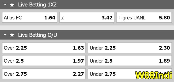 x5bet ฟุตบอลออนไลน์ เคล็ดลับและเทคนิคสําหรับความสําเร็จสูง